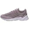 ADIDAS PERFORMANCE 20-20 Fx Sneaker Damen - Baskets Basses - Legend Purple/Legend Purple/Purple Tint