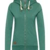 Ragwear Zipper - Sweat Zippé - Green 2 Ragwear Zipper - Sweat Zippé - Green -Next Soldes 5fb4c2472da04811814785609759b18d