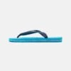 Havaianas Flip Flop Brasil Logo - Tongs - Turquoise -Next Soldes 6142db6313ff41a2ae176e06d37302e1